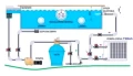Pompa ciepła Comfortline 16 kW  WiFi – do basenów 40–60 m³