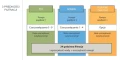 AS Control 4 – sterownik pompy basenowej 3 prędkości