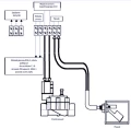 Regulator poziomu wody RNS-1 z pływakiem MFP-2
