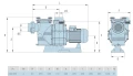 Pompa filtracyjna IML ATLAS z prefiltrem – wirnik z tworzywa | 75–110 m³/h