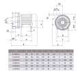 Pompa do masażu basenowego SPECK BADU 21-60 400 V – 1,6–3 kW