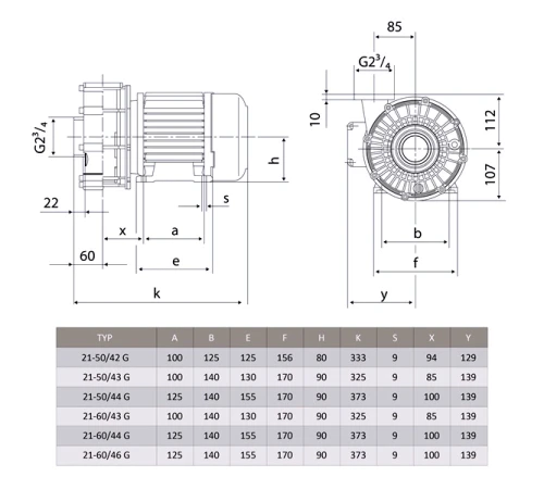 Pompa do masażu basenowego SPECK BADU 21-60 400 V – 1,6–3 kW
