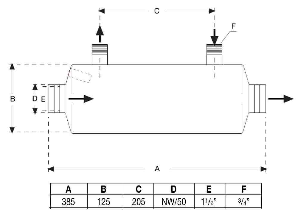Wymiennik ciepła basenowy 40 kW PAHLEN z V4A z uchwytami PVC