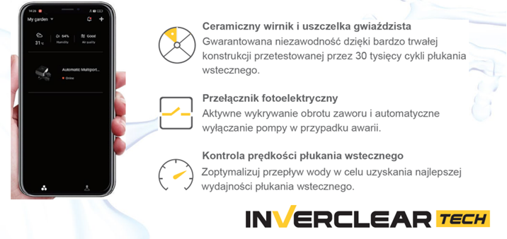 automatyczny zawór płuczący IWASH
